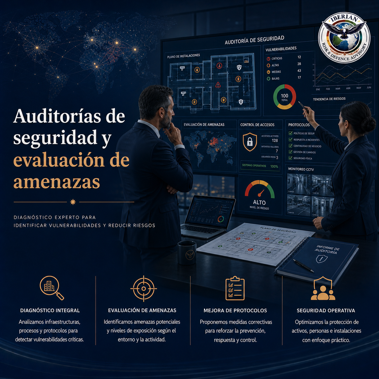 auditoria de seguridad y evaluacion de amenazas